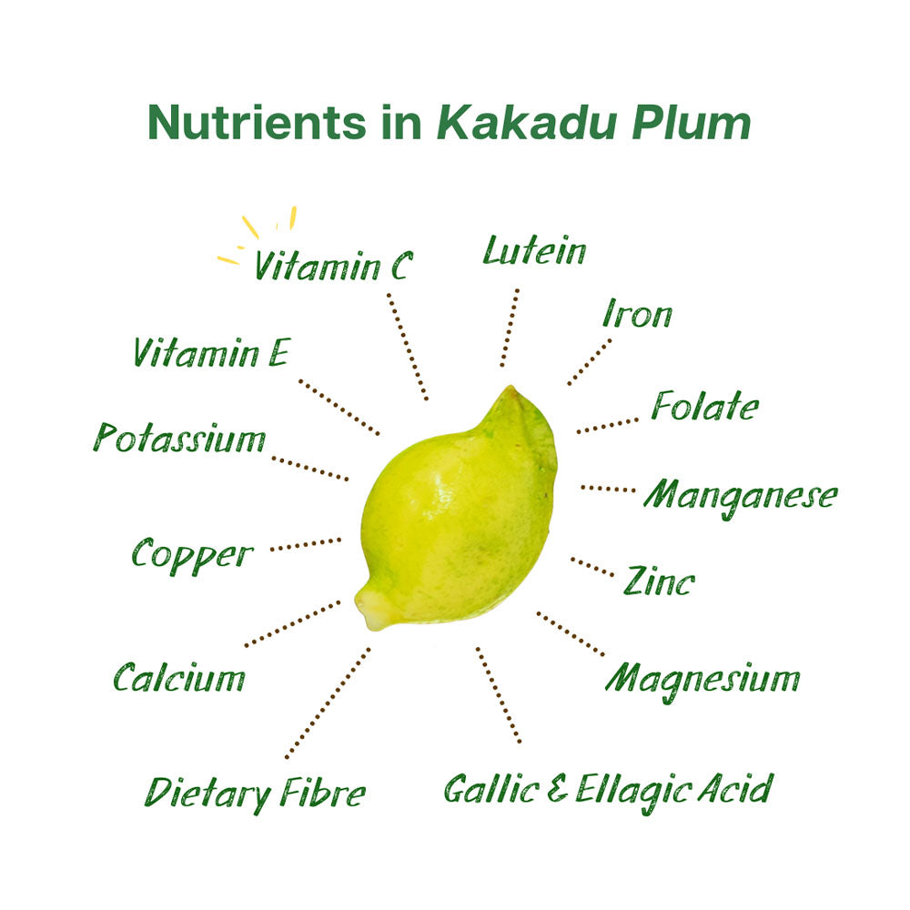Nature2U Nutrients